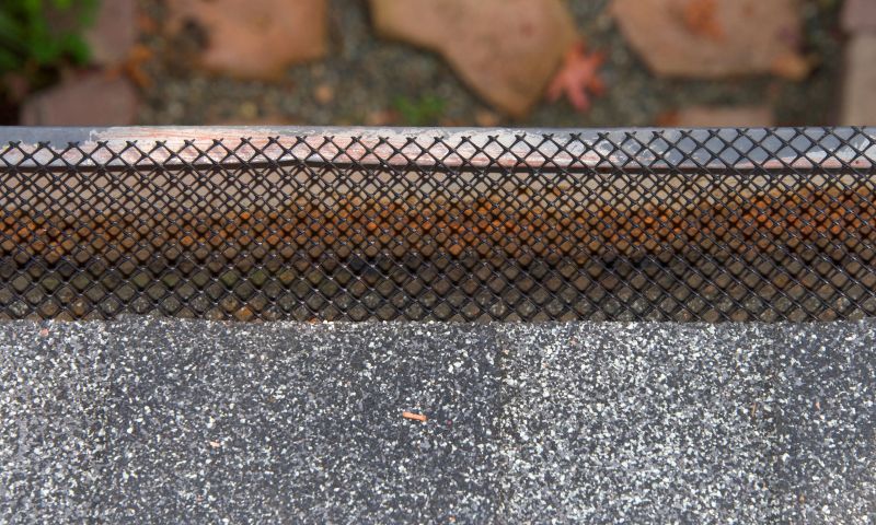 Gutter Cover Types